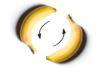 Bananen Recycle restjesdag